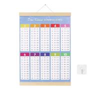 WUISOLQP Póster de aprendizaje 1x1, tabla de multiplicar para niños, tabla de multiplicar para cálculos divertidos, escuela primaria, tabla de multiplicación para ayuda de cálculo, póster educativo