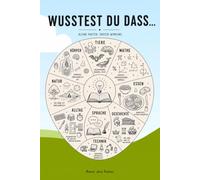 WUSSTEST DU DASS...: Kleine Fakten Große Wirkung