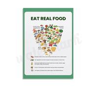 WVPJJNXAFN 2026 Food Pyramid Poster Eat Real Food Nutrition Chart Healthy Eating Guide Canvas Painting Wall-Art for Kitchen and Dining Room Decor(Unframed,12x18inch(30x45cm))