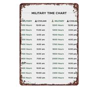 WVPJJNXAFN 24 Hour Time System Vintage Metal Sign 12x8 Inch | Educational decor piece sparks conversation in office cubicle dorm or classroom