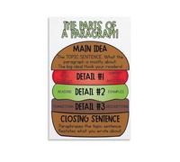 WVPJJNXAFN Grammar Police Writing Poster - Fun Hamburger Paragraph Method Vintage Art for Classroom, Office and Book Lover Gift(Framed,08x12inch(20x30cm))