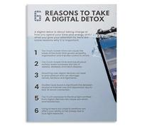 WVPJJNXAFN Mindful Screen Use Digital Detox Canvas Art for Living Room Study Room Decor(Unframed,12x18inch(30x45cm))