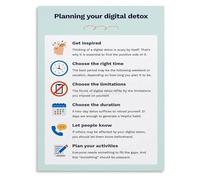 WVPJJNXAFN Mindful Technology Habits Digital Detox Canvas Wall-Art Print for Study Space(Framed,08x12inch(20x30cm))