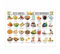 WVPJJNXAFN Nutrition and Diabetes Wall Chart - Food Guide with Grocery List for Healthy Living, Kitchen Decor and Patient Education(Framed,12x18inch(30x45cm))