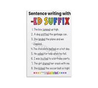 WVPJJNXAFN Past Tense -ED Suffix Rules Poster, Spelling Rules & Sentence Practice Chart, Educational Canvas Wall Art for Elementary School (Unframed,08x12inch(20x30cm))