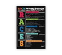 WVPJJNXAFN RACES Writing Strategy Poster, English Classroom Decor for Essay Writing, Restate Answer Cite Explain Summarize Anchor Chart for Middle School(Unframed,08x12inch(20x30cm))