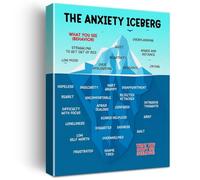 WVPJJNXAFN Therapy Office Decor Anxiety Iceberg Canvas Art Mental Health Awareness Print(Framed,12x18inch(30x45cm))