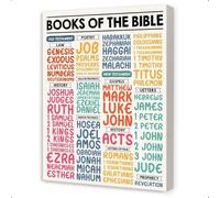 WVPJJNXAFN Vibrant Bible Set - Educational Wall-Art for Sunday School, Books of The Bible Chart with Scripture Verses for Classroom(Framed,16x24inch(40x60cm))