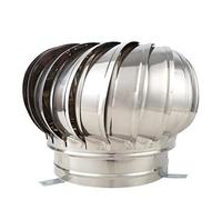 WXPGFEQ Cappello girevole per Camino in Acciaio inossidabile da 450 mm antipioggia per tetti di fabbriche Uscita dell'aria a Forma di sfera con resistenza al Vento migliorata e Design resi