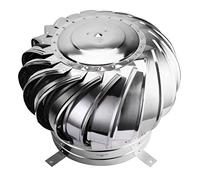 WXPGFEQ Cappuccio per Camino rotante - Ventilatore a tiraggio discendente in Acciaio inossidabile 304 con protezione Anti-uccelli, girante di scarico sul tetto da 450 mm (17,7 pollici) per