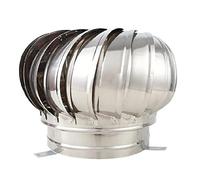 WXPGFEQ Comignolo in Acciaio inossidabile con ventilatore rotante da 150 mm, soluzione di ventilazione efficiente e Resistente Alle Intemperie, ideale per Uso domestico ed esterno.