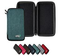 WYNGS Funda Protectora Turquesa Compatible con la calculadora TI-Nspire CX II-T CAS