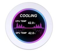 Wzxksoac Pantalla LCD IPS Redonda de 2,1 Pulgadas con Cobertura DIY, Refrigeración Líquida de 360° para PC, CPU, GPU, Monitor para Aida64, Color