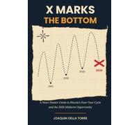 X Marks the Bottom: A Wave Hunter Guide to Bitcoin’s Four-Year Cycle and the 2026 Midterm Opportunity