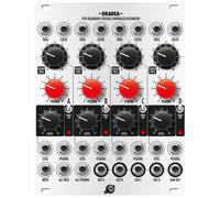 XAOC Devices Oradea