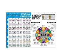 Xbsduih Tabla de acordes de guitarra de educación musical de Ukelele para principiantes de tamaño