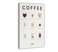 XFATGIA Póster impreso tipo guía de café, lienzo para decoración de pared, pinturas para sala de estar, dormitorio, decoración de 50 x 75 cm