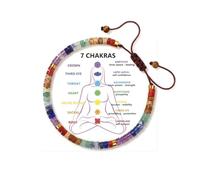 XFSRG Pulsera Chakras Mujer con Piedras Naturales Pulsera 7 Chakras de Cristal Tarjeta Explicativa para Yoga Meditación Bienestar Energético y uso Diario Estilo Consciente