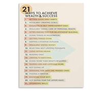 XGINERFEX 21 Success Rules Poster Encouragement Quote Wall-Art For Dorm Apartment Decor(Framed,08x12inch(20x30cm))