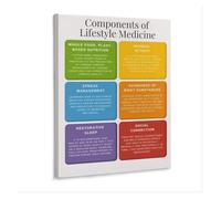 XGINERFEX 6 Pillars of Lifestyle Medicine Poster - Holistic Health Guide Chart, Wellness Wall-Art for Clinic & Home Office(Unframed,16x24inch(40x60cm))