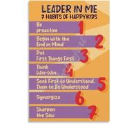 XGINERFEX 7 Healthy Habits for Happy Poster Childrens Chart Canvas Wall-Art Print for Montessori Preschool Room Aesthetics(Unframed,08x12inch(20x30cm))