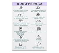 XGINERFEX Agile Transformation Principles Poster Set Servant Leadership Guide Wall-Art for Enterprise Office Decor(Framed,08x12inch(20x30cm))