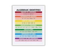 XGINERFEX Algebra Formulas Poster Math Educational Chart for Middle School High School Classroom Decor Homeschool Learning Aid Mathematics Wall-Art(Framed,12X18inch(30X45cm))