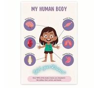 XGINERFEX Anatomy for Young Learners Poster, Simple Body Chart for Room, Nursery, Montessori Classroom Decor(Framed,16x24inch(40x60cm))