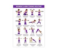 XGINERFEX Arm Workout for Women Dumbbell Upper Body Strength Training Chart Canvas Wall-Art Poster for Home Gym Decor(Framed,16x24inch(40x60cm))