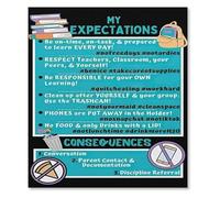 XGINERFEX Back To School Classroom Rules Poster My Expectations Wall Decoration Mural(Unframed,08x12inch(20x30cm))