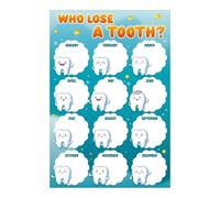 XGINERFEX Back to School Tooth Chart - “Who Lost a Tooth?” Display for Classroom Wall, Teacher Must Have for Kindergarten, First Grade, School Nurse Decor(Unframed,16x24inch(40x60cm))