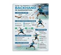 XGINERFEX Badminton Sports Poster Backhand Fundamentals Guide Wall-Art for Court Side Gym Room Decor(Framed,12x18inch(30x45cm))
