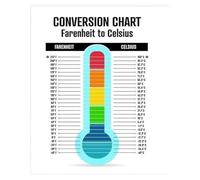 XGINERFEX Baking & Travel Companion - Celsius to Fahrenheit Conversion Chart Canvas Art - Handy Reference for Oven Temperatures and Weather - Stylish Kitchen Decor(Framed,08x12inch(20x30cm))