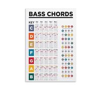 XGINERFEX Bass Guitar Chords Poster with Fretboard Notes Essential Chord Chart for Beginners Practice Room Wall-Art Music Student Educational Reference Guide(Unframed,12X18inch(30X45cm))