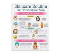 XGINERFEX Beauty Salon Educational Chart Facial Care Daily Routine Canvas Wall-Art for Room(Framed,08x12inch(20x30cm))