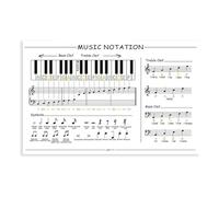 XGINERFEX Beginner Piano Music Theory Poster Keyboard Notes Staff Treble and Bass Clef Learning Chart Educational Wall Decor for Home School(Unframed,08X12inch(20X30cm))