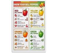 XGINERFEX Bell Pepper Varieties and Nutrition Poster Kitchen Knowledge Canvas Wall-Art for Dining Room Living Room Decor(Framed,08x12inch(20x30cm))