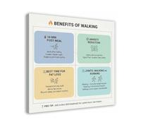 XGINERFEX Benefits of Regular Walking Poster Motivational Health Chart and Reference Guide Canvas Wall-Art Wellness Center Decor(Unframed,16x24inch(40x60cm))