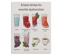 XGINERFEX Best Beverages for Men's Health Poster Erectile Dysfunction Support and Wellness Guide Educational Canvas Wall-Art for Home Decor(Framed,16x24inch(40x60cm))