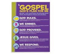 XGINERFEX Biblical Promise Canvas Art Gods Plan For Me Poster for Encouraging Bedroom Office Wall Decor Faith Based Home Gift(Framed,12x18inch(30x45cm))