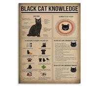 XGINERFEX Black Cat Facts & Knowledge Poster - Canvas Wall-Art for Cat Lovers Home Decor(Unframed,08x12inch(20x30cm))