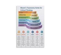 XGINERFEX Blooms Taxonomy Verbs Poster Classroom Decor Cognitive Levels Chart Educational Wall-Art for Teachers School Psychology Learning Tools(Unframed,08X12inch(20X30cm))
