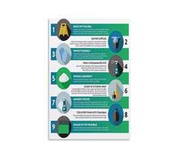 XGINERFEX Bodily Fluid Cleanup and Disinfection Protocol Poster Food Hygiene Guide for Restaurant Kitchen Healthcare Facility Janitorial Use (Framed,12X18inch(30X45cm))
