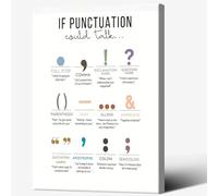 XGINERFEX Boho Style Grammar Poster If Punctuation Could Talk Canvas Wall-Art for English Classroom Middle High School Dorm Decor(Unframed,12x18inch(30x45cm))