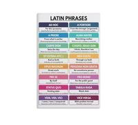 XGINERFEX Boho Style Latin Phrases & Sayings Poster, Vintage Knowledge Chart for Latin Lovers, Classroom, Home Library, Office Decor Gift(Unframed,08x12inch(20x30cm))
