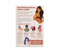XGINERFEX Breastfeeding Support for Mom Health and Recovery Wall-Art Poster on Canvas Uplifting Home Decor Gift for Mothers Living Room(Framed,08x12inch(20x30cm))