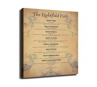 XGINERFEX Buddhist Eightfold Path Chart Canvas Wall-Art Spiritual Guidance Poster for Room(Unframed,12X18inch(30X45cm))