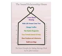 XGINERFEX Build Resilient Relationships Sound Relationship House Theory Canvas For Your Coaching Space And Couples Workshop Room(Unframed,16x24inch(40x60cm))