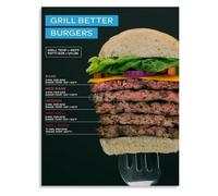 XGINERFEX Burger Temperature Chart Poster For Kitchen Meat Cooking Guide Rare Medium Well Done Educational(Unframed,12x18inch(30x45cm))