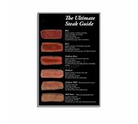 XGINERFEX Butcher Chart Poster Canvas Wall-Art Steak Cuts Guide Beef Doneness Chart for Kitchen Restaurant Decor(Framed,08x12inch(20x30cm))